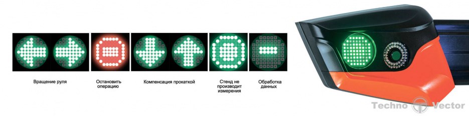 Стенд сход-развал 3D Техно Вектор T 7202 TAB